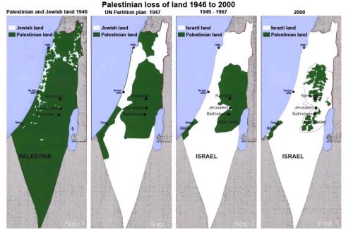 La expansión territorial de Israel 1947-2000